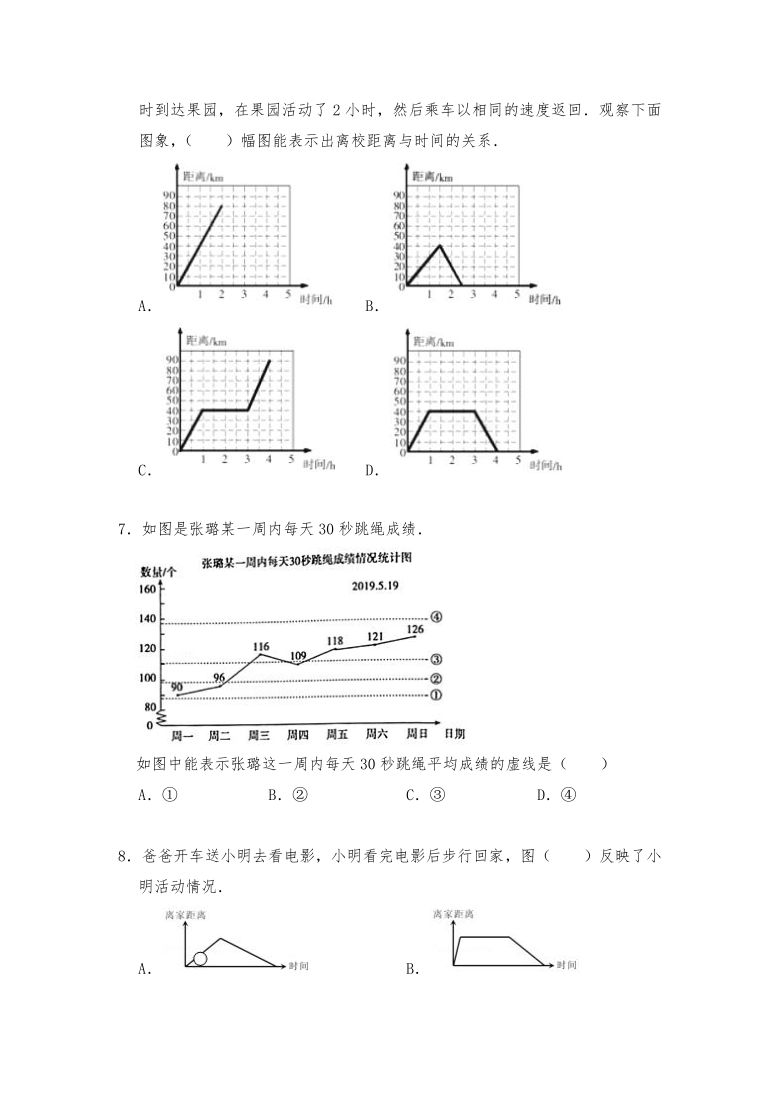 六年级数学下册试题 一课一练《统计与概率--单式折线统计图》习题2-人教版（含答案）