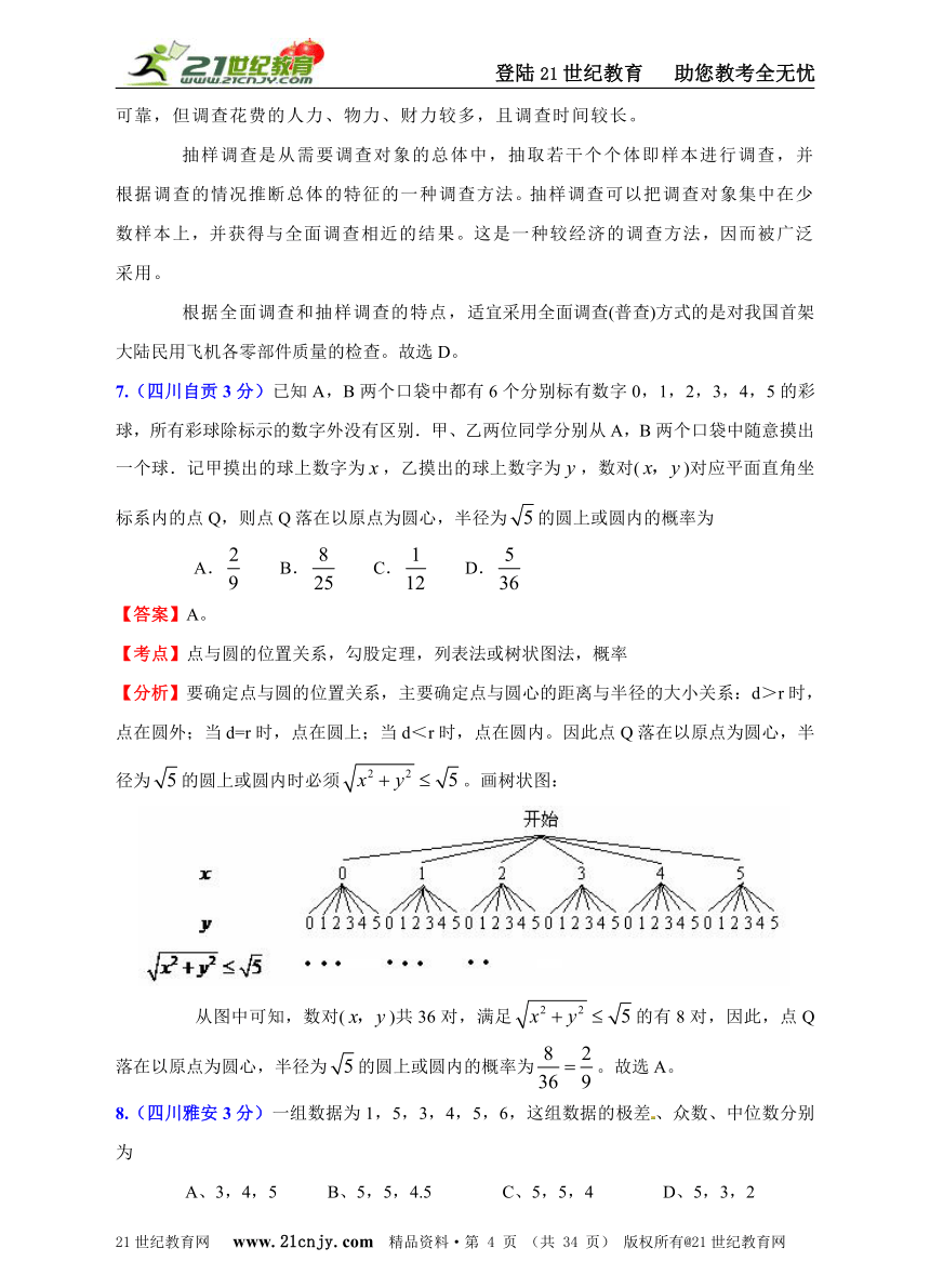 四川2011年中考数学试题分类解析汇编专题7：统计与概率