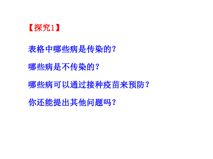 人教版八年级下册生物第八单元第一章第一节传染病及其预防  课件 (共18张PPT)