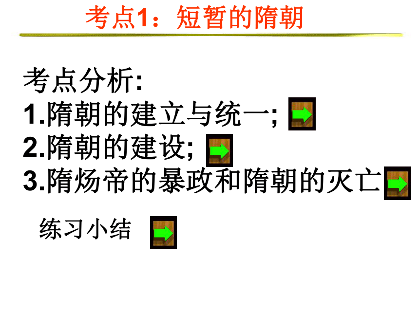 高三历史复习《短暂的隋朝》课件