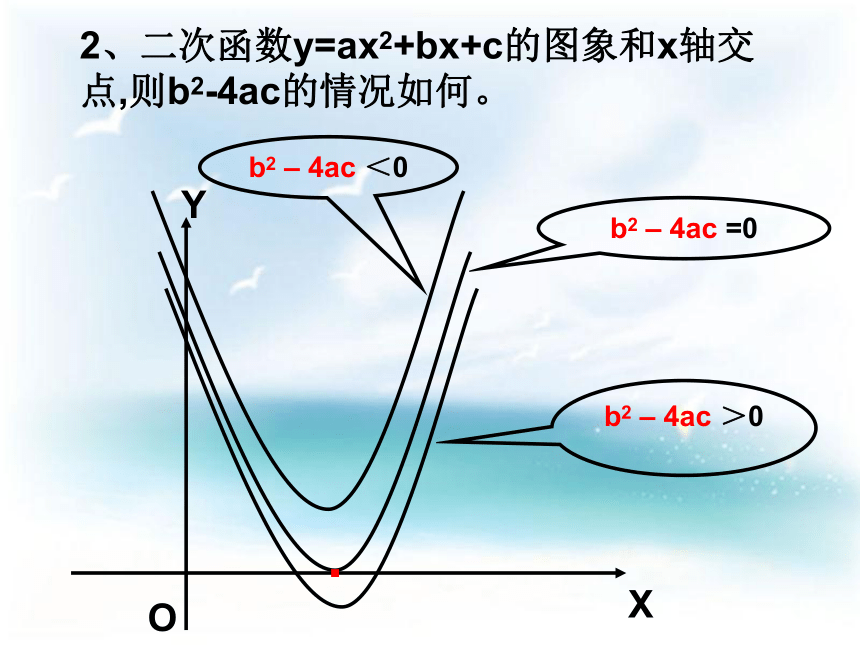 26.2用函数的观点看一元二次方程 (第一课时)