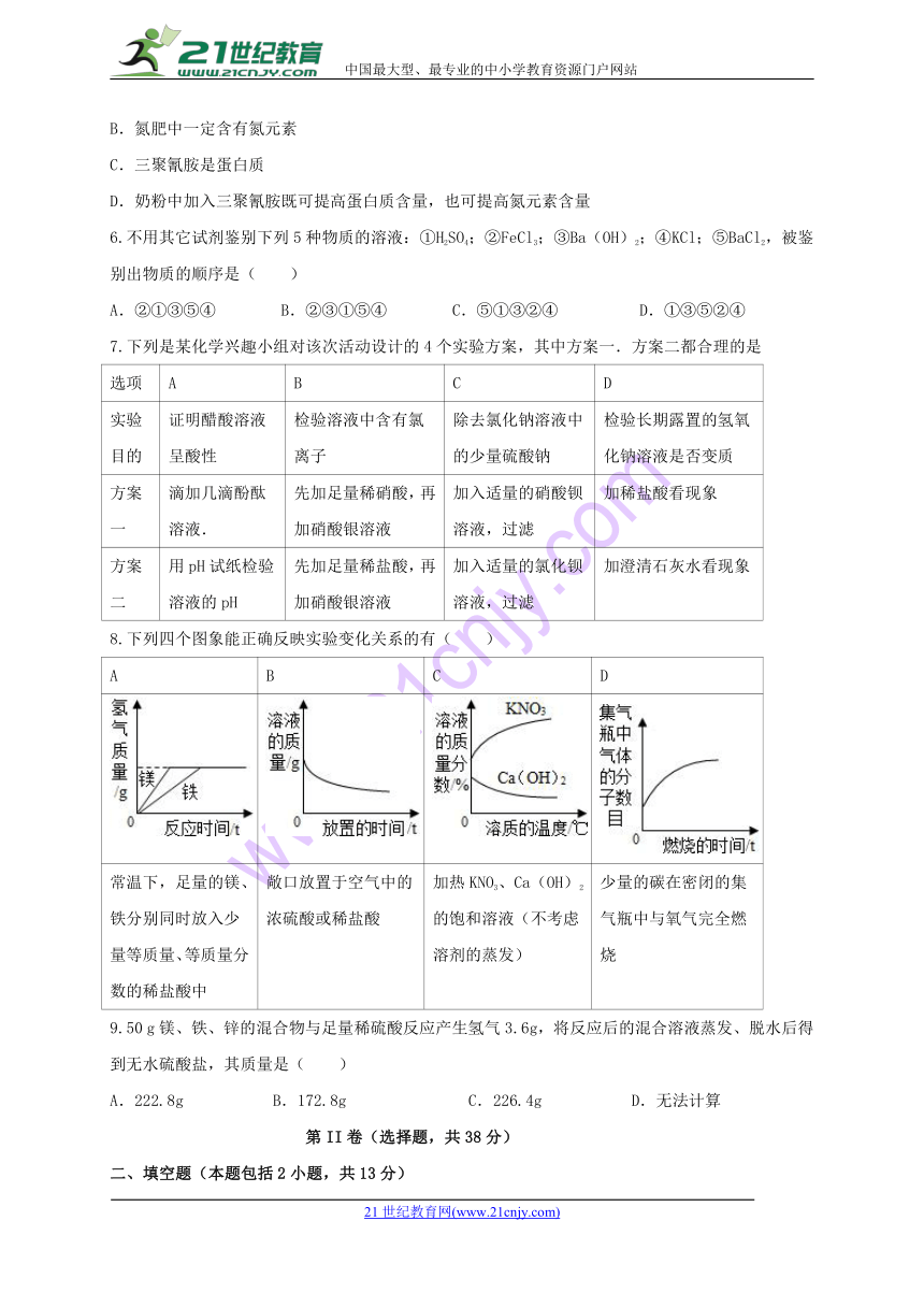 四川省绵阳市潼川学区2018届九年级化学下学期一模考试试题