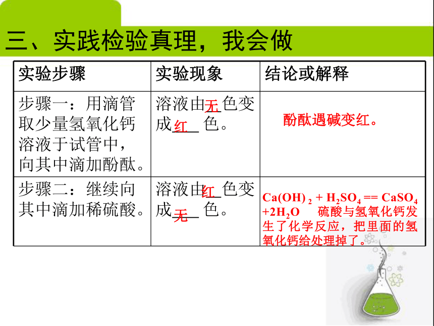 第四节 酸碱中和反应 课件（20张PPT）