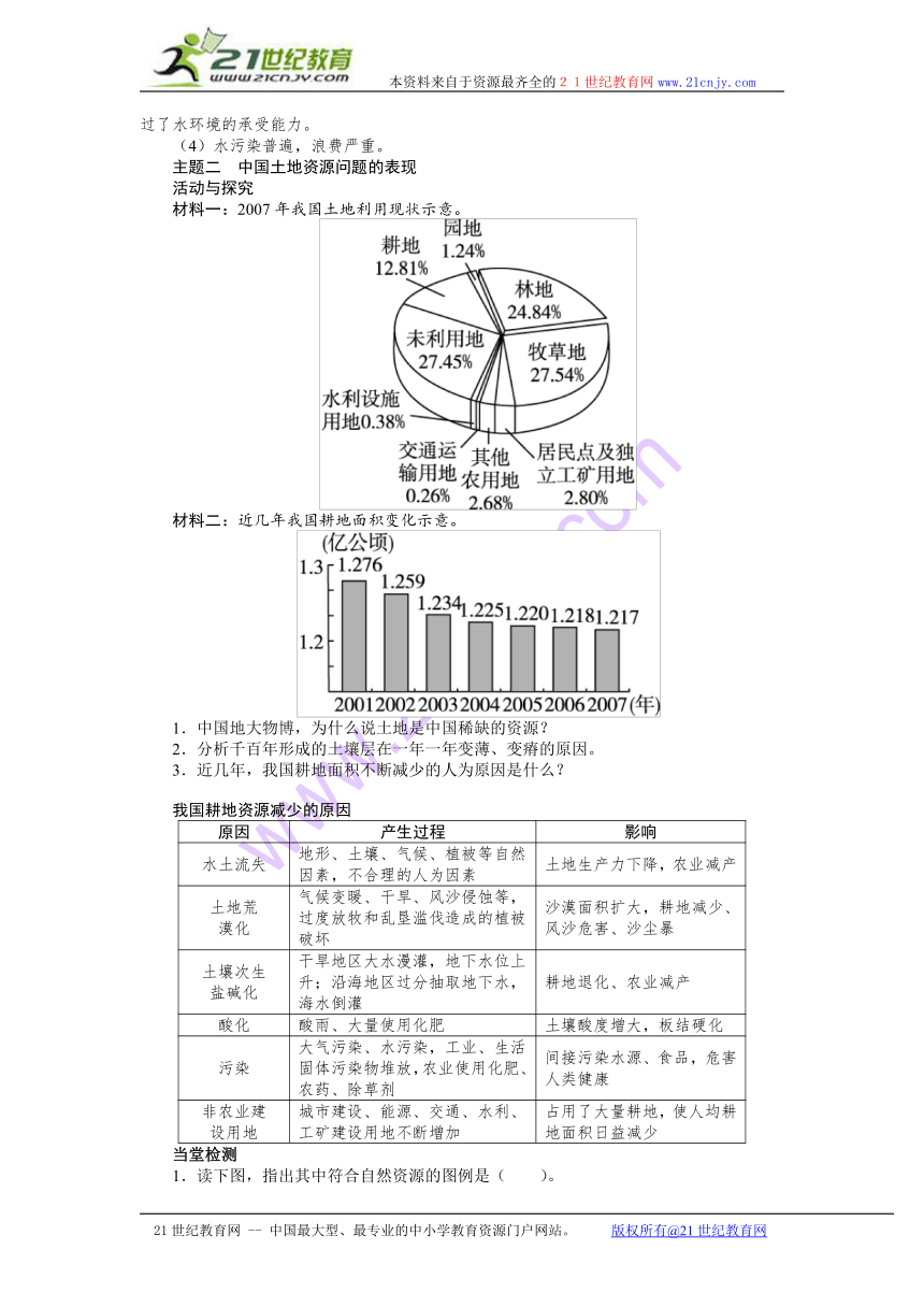 地理（湘教版）选修6导学案：第二章第一节自然资源与主要的资源问题