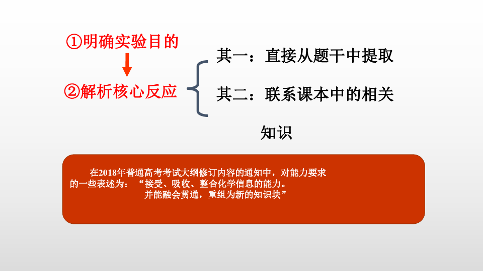 2020届高三化学二轮专题复习 -气体相关实验分析与评价（共14张PPT）