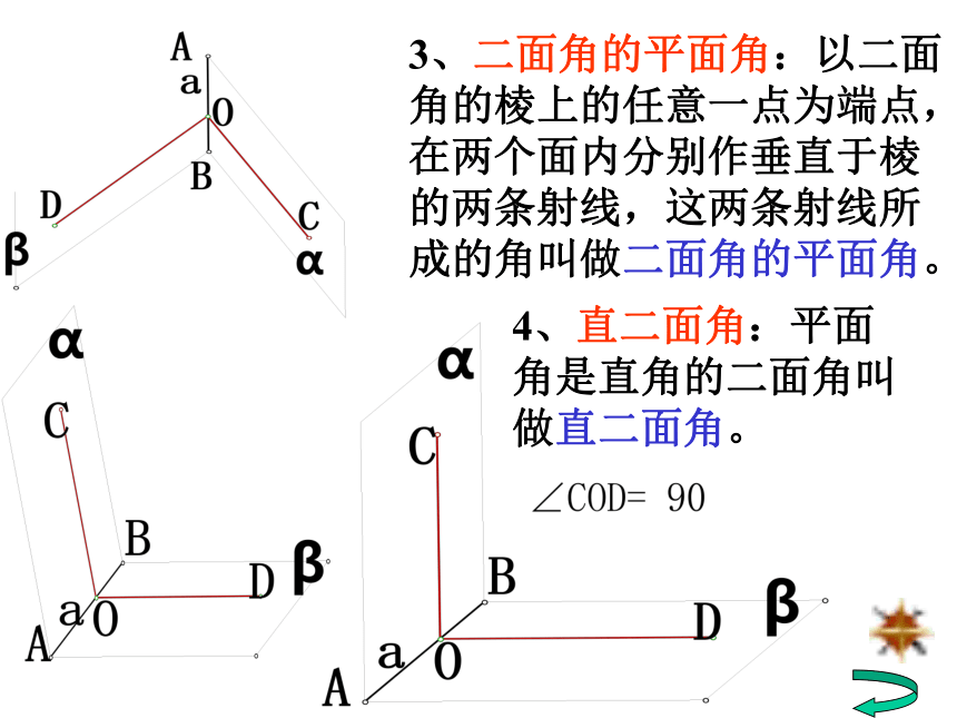 二面角[下学期]