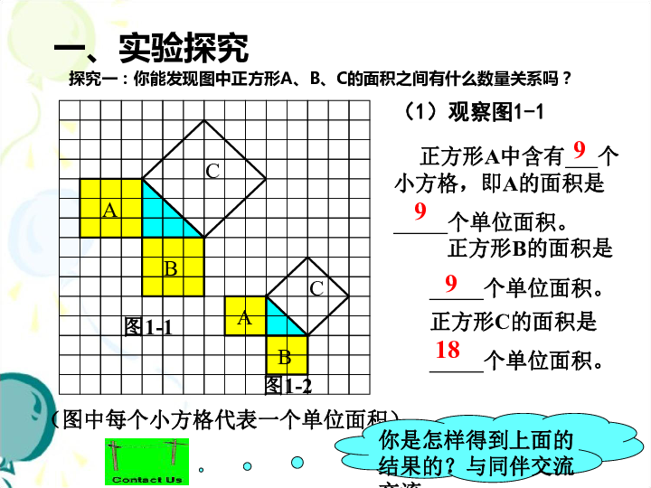 人教版八年级数学17.1 勾股定理第一课时课件（共18张）