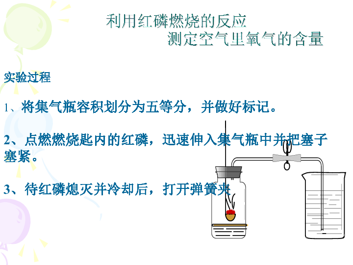 仁爱版化学九年级上册 2.1 多组分的空气 课件（27张PPT）