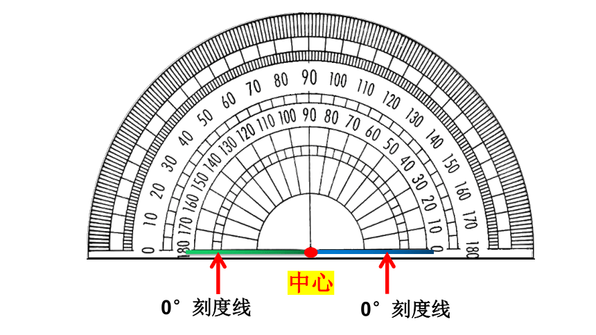 人教版 四年级数学上册角的度量课件(共26张PPT)