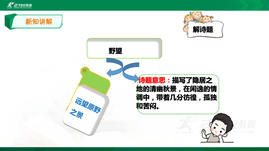 【精学古诗】部编版八上 12课 唐诗五首《野望》课件