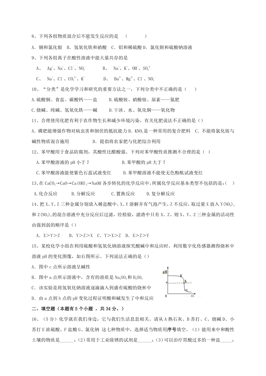 内蒙古巴彦淖尔市五原县2018届九年级化学下学期一模考试试题（无答案）