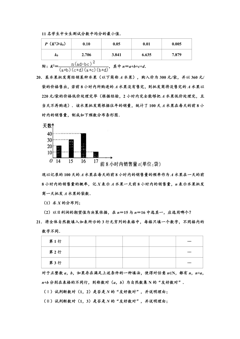 2019-2020学年贵州省毕节市威宁县高二下学期期末（理科）数学试卷 （Word解析版）