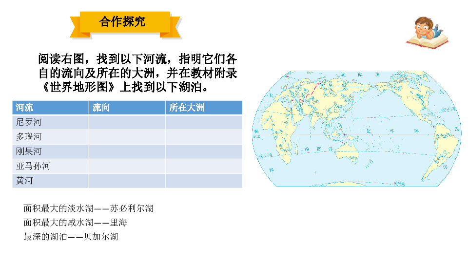 自然环境——众多的河湖 课件（17张PPT）