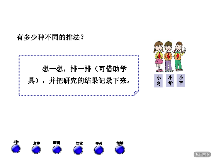 数学四年级下青岛版五四制《有序排列》课件（25张ppt）