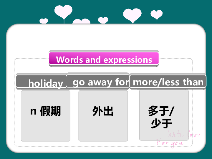 Unit 7 Are you going away for the holiday? Lesson 24 课件 (共17张PPT)