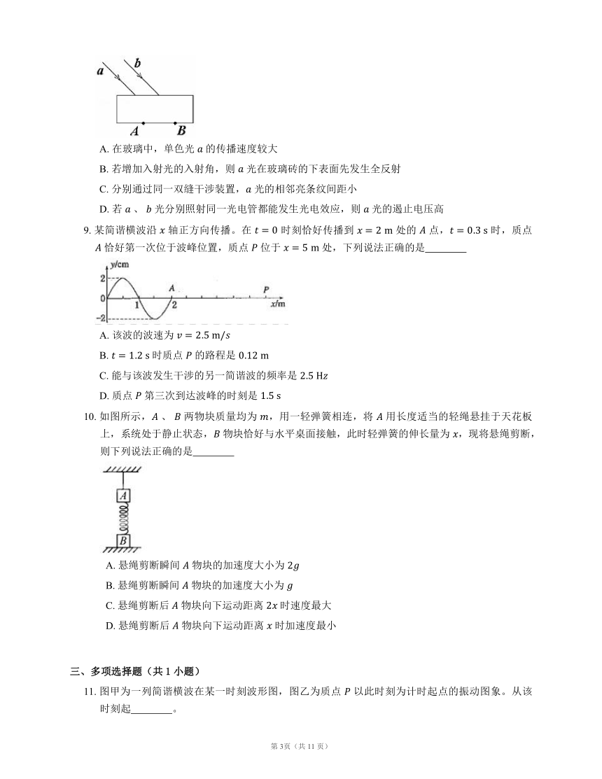 课件预览