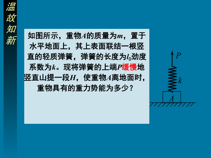 湖北省丹江口市第一中学高中物理必修二教学课件：7.5探究弹性势能的表达式 (共16张PPT)