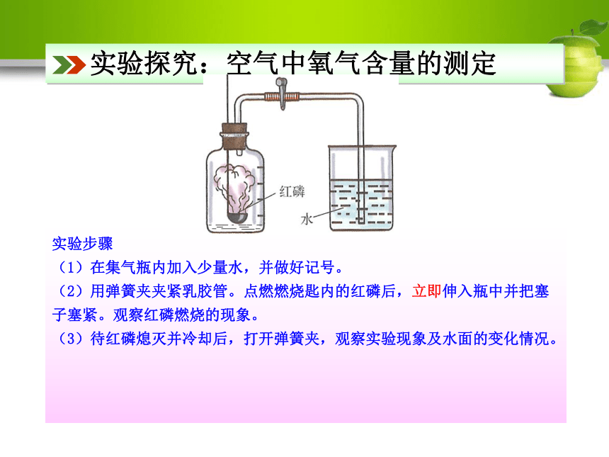 课题1 空气（50张PPT）