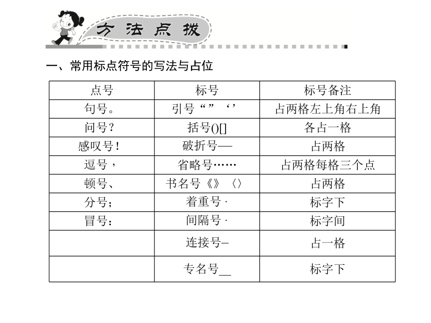 2015届中考语文九年级复习课件（河北）：专题四+标点符号（共17张PPT）