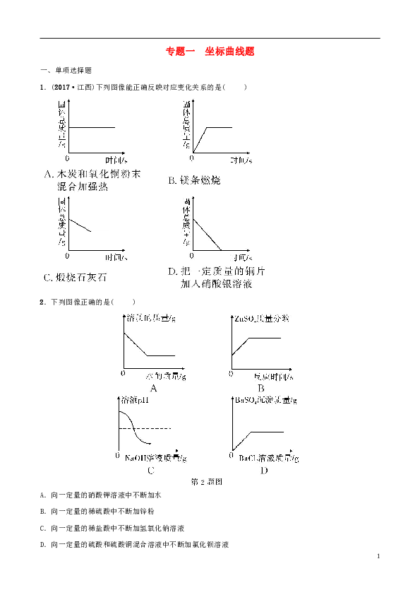 江西专版2018年中考化学总复习专题分类突破专题一坐标曲线题训练
