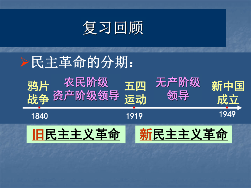 第3课 抗战胜利前中国人民争取民主的斗争 课件（34张ppt）