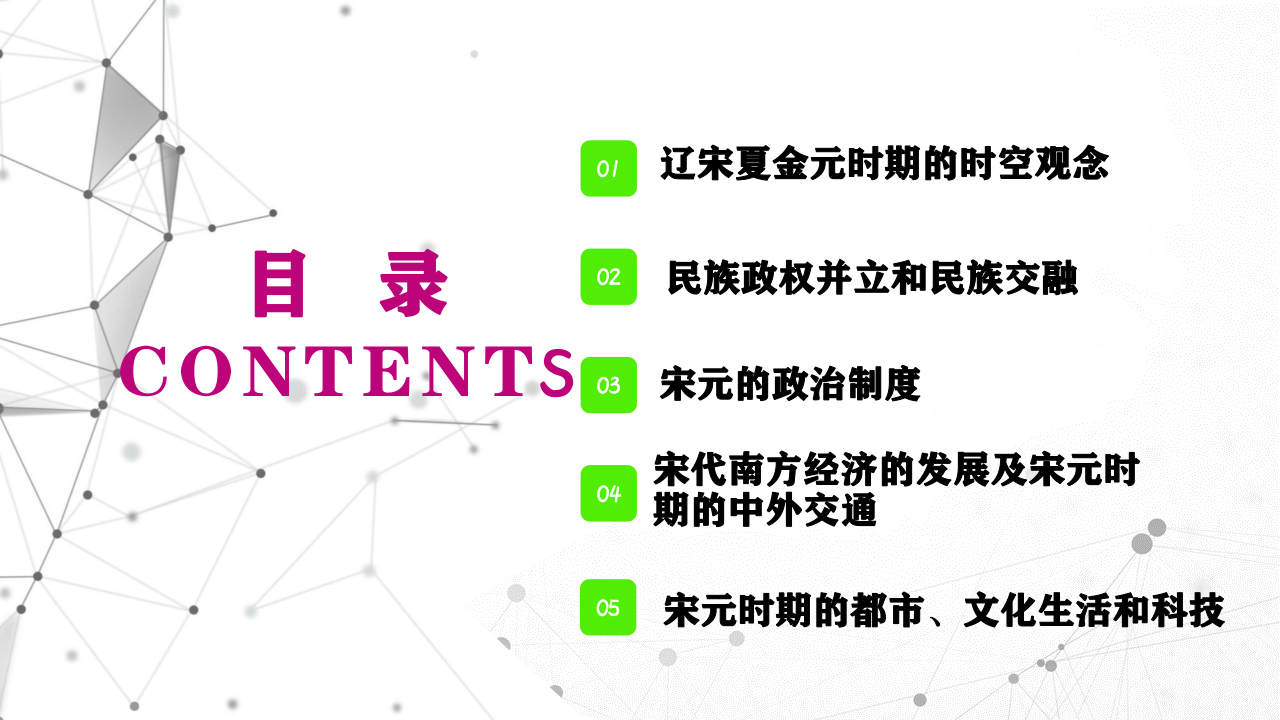 第二單元遼宋夏金元時期民族關係發展和社會變化複習課件共31張ppt