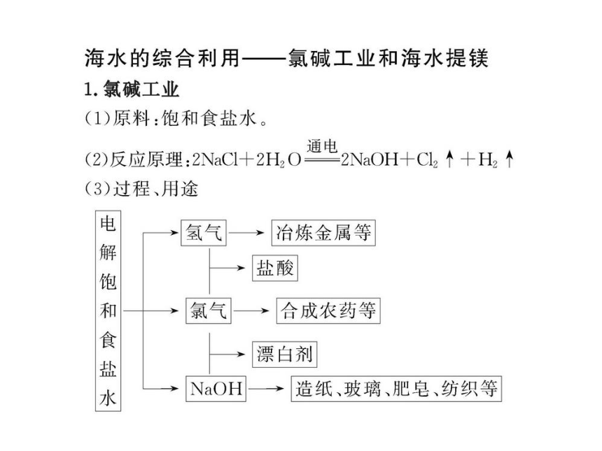 高中化学全程学习方略课件：341 海水中的元素（鲁科版必修1）