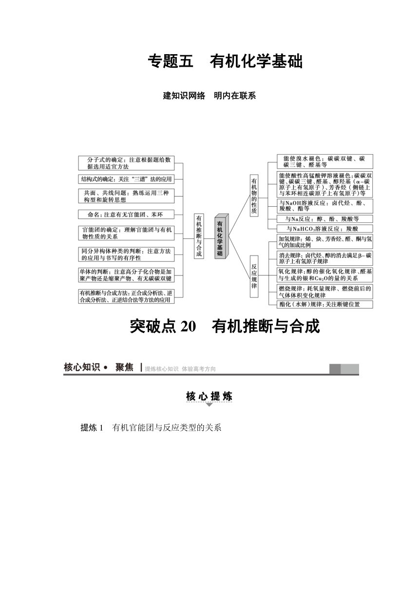 2017届高三化学（通用版）二轮复习教案：专题5 突破点20 有机推断与合成