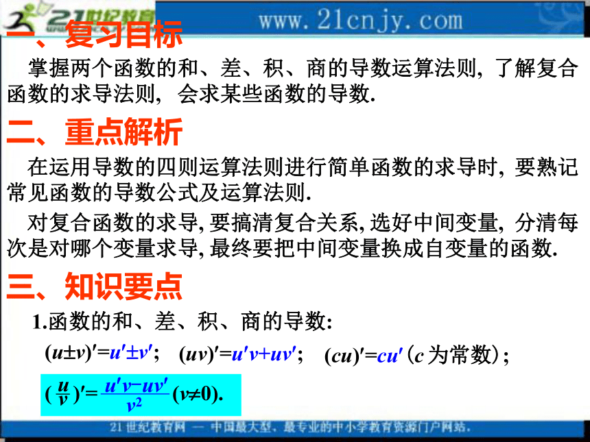 2010高考数学专题复习课件：35导数的运算(理)