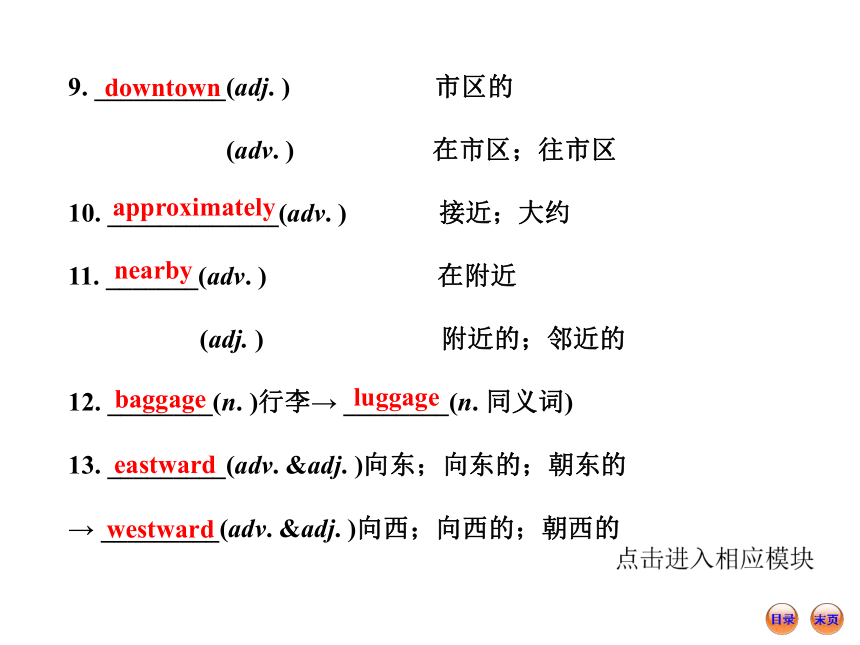 【冲刺版】2014届高考英语一轮单元复习冲刺精品课件必修3  Unit 5 Canada-“The True North”（人教版）