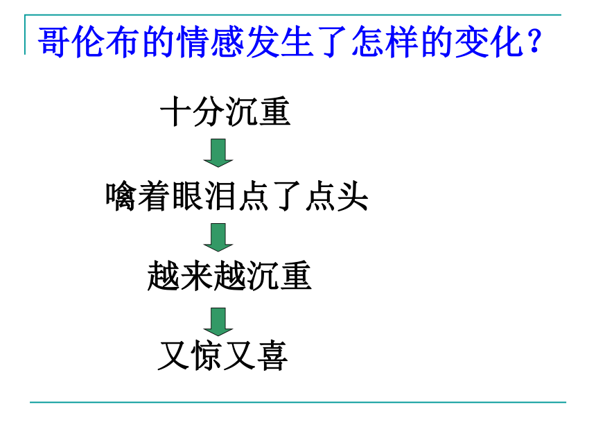 苏教版四年级语文上册18《维生素C的故事》课件