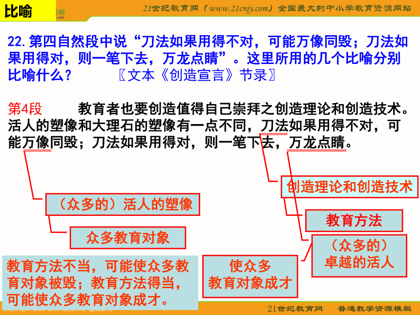 2010年高考天津卷语文复习精品课件系列（25）：理解文中重要词语的含义（共36张课件）