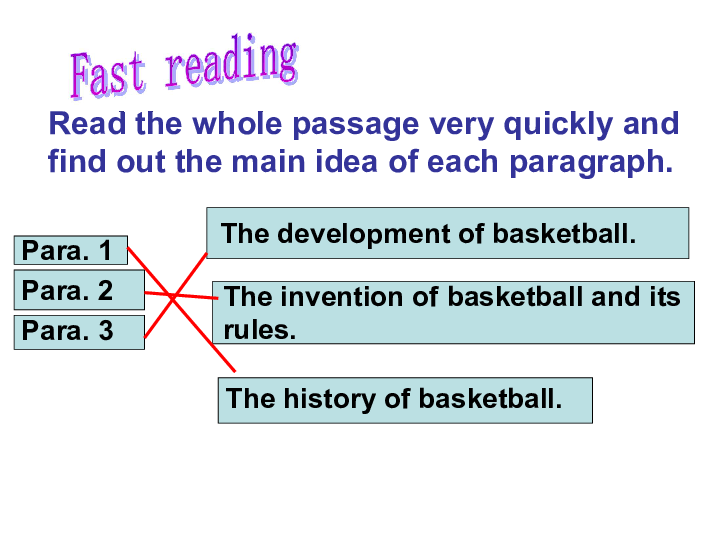 Unit 6 When was it invented? Period 5（2c-Self Check）课件（15张PPT）