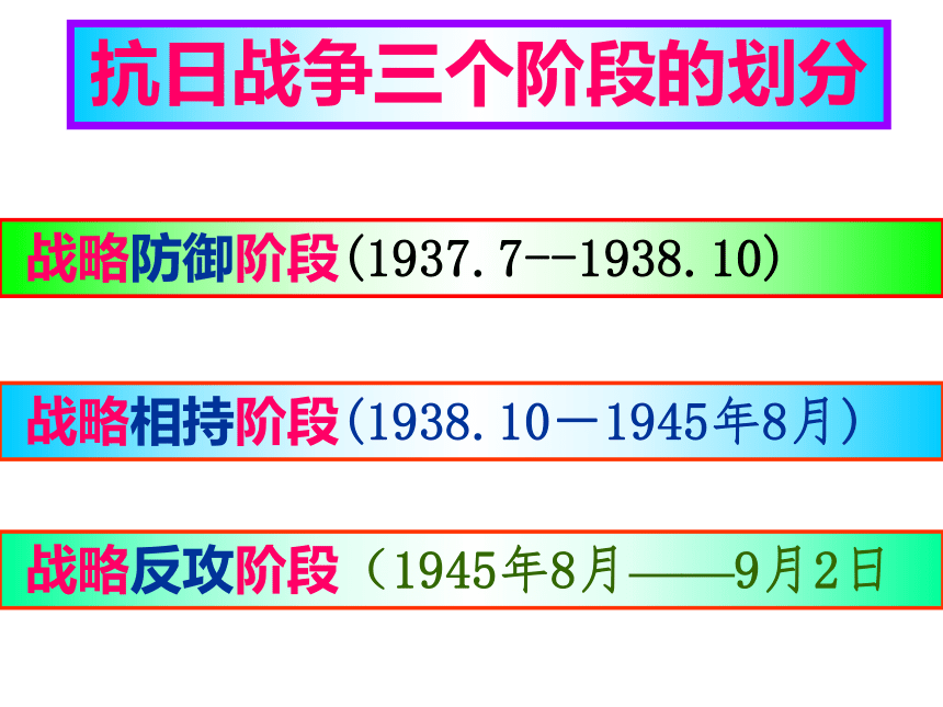 抗日战争的爆发[下学期]