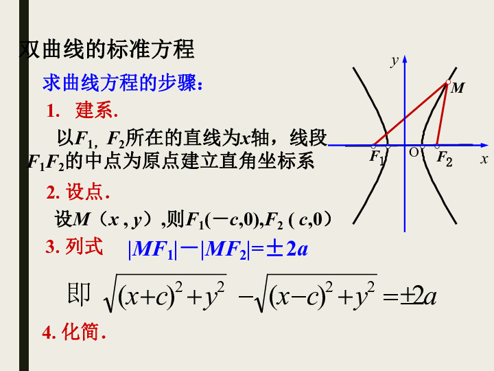数学苏教版选修1-1课件： 2.3.1 双曲线的标准方程 课件（19张）
