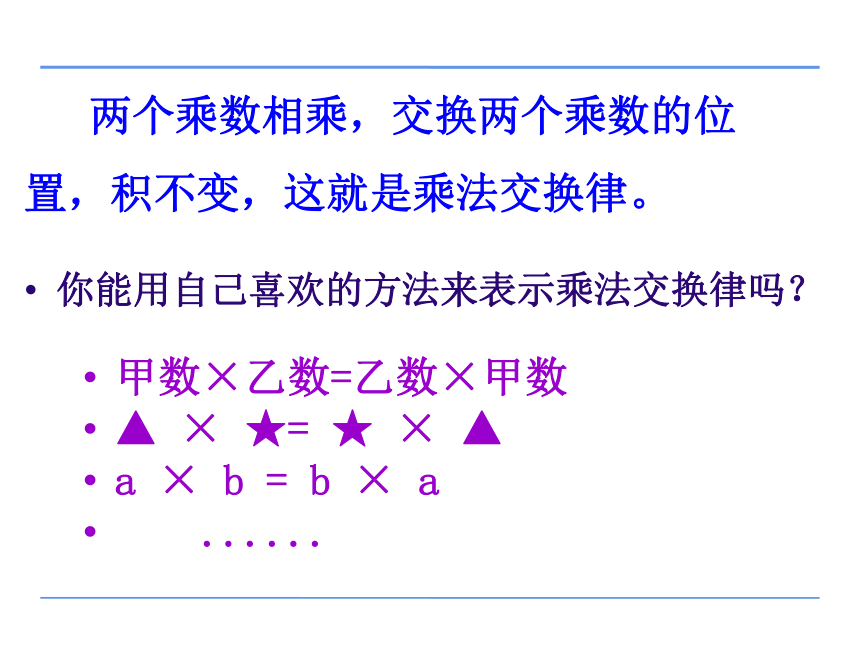 四年級數學下冊課件6乘法交換律和結合律及有關的簡便計算蘇教版共17