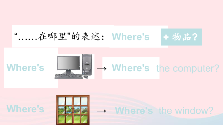 Unit 1 My school Part A Let's learn&Let's do课件(共24张PPT+素材)