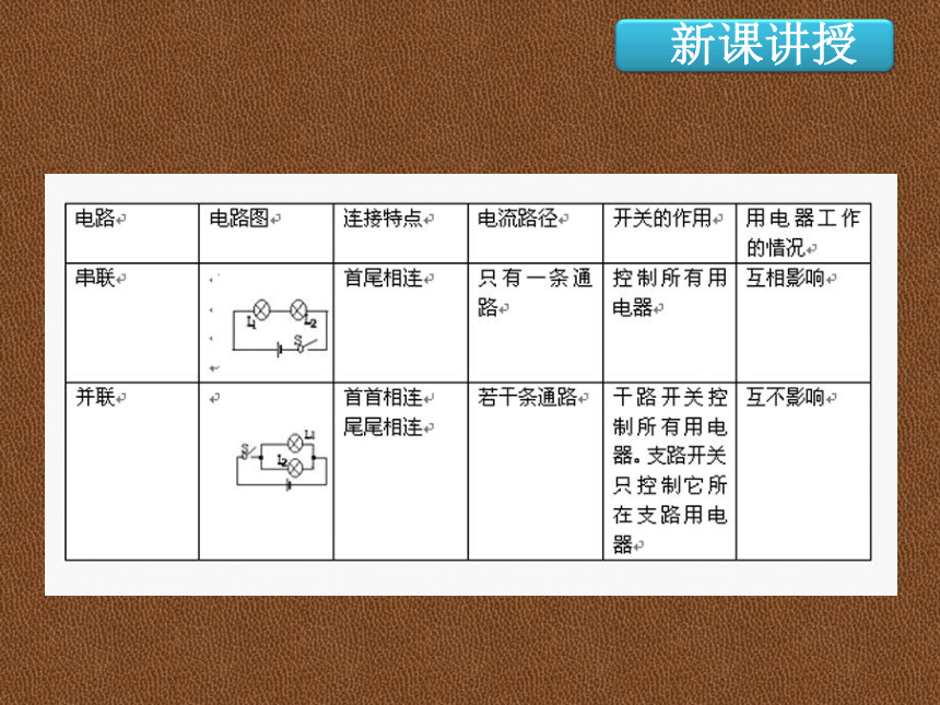 九上物理15.3串联和并联