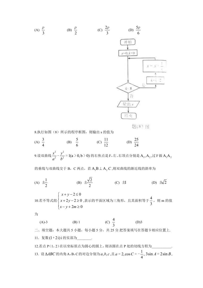 2015年高考真题——文科数学（重庆卷）（Word版无答案）