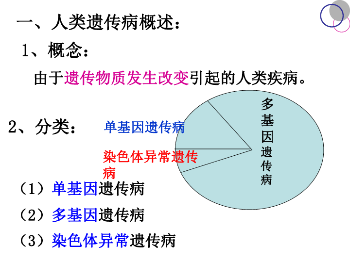 冀教版八下生物 6.2.3遗传病与优生 课件（24张PPT）