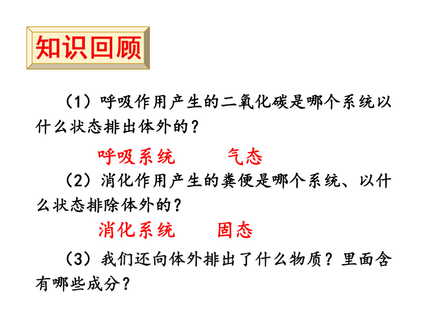 6 代谢废物的排出 课件