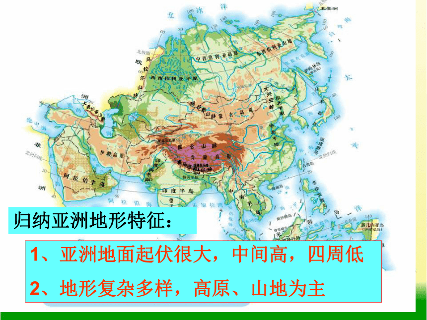 人教版（新课程标准）初中地理七年级下册6.2 自然环境 课件（共34张PPT）