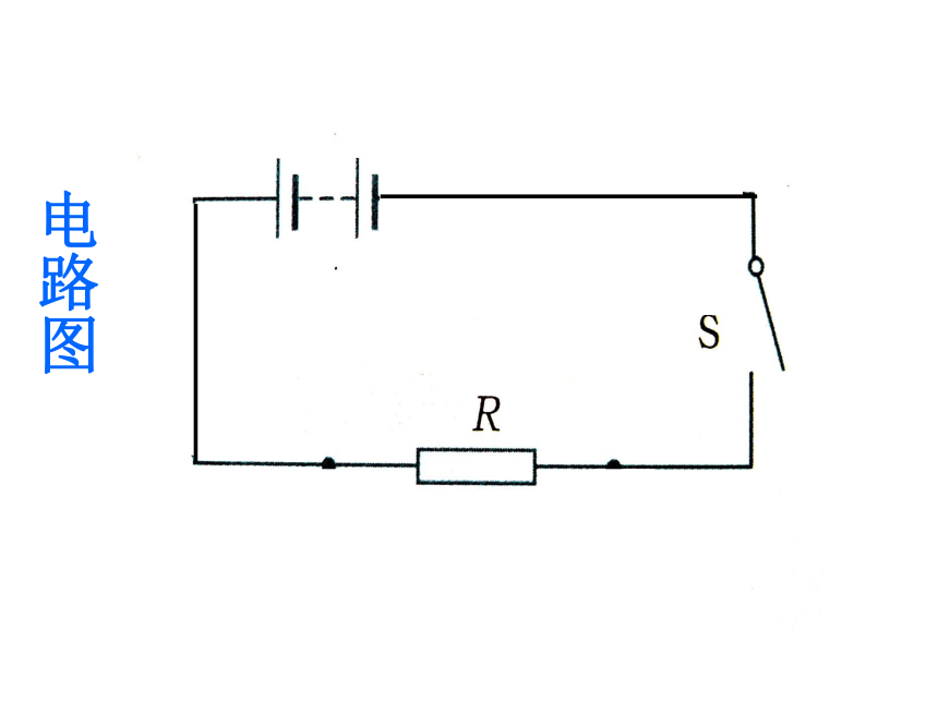 17-1 电流与电压和电阻的关系 课件（30张ppt）