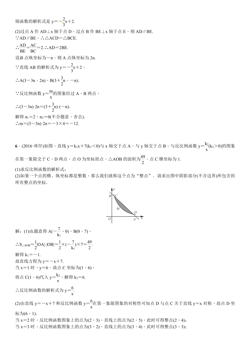 2017年四川省中考数学突破复习题型专项(五)反比例函数的综合题试卷（含答案）