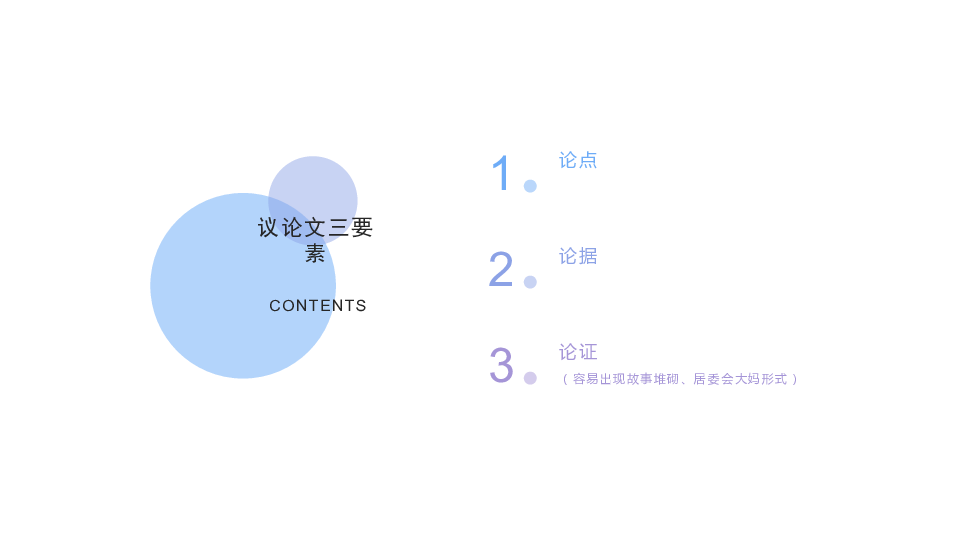 高考作文复习：议论文 课件（40张PPT）