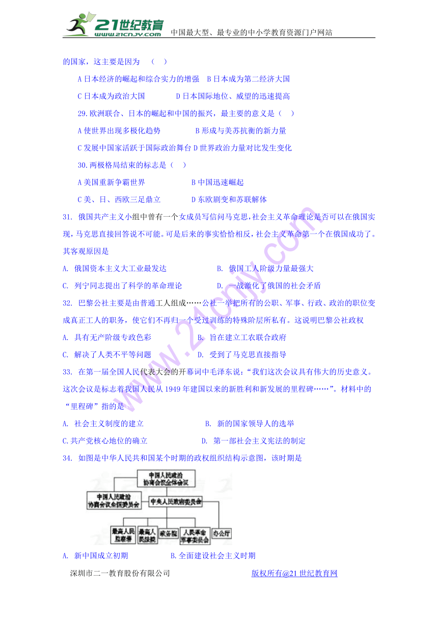 陕西省黄陵中学高新部2017-2018学年高一下学期开学考试历史试题