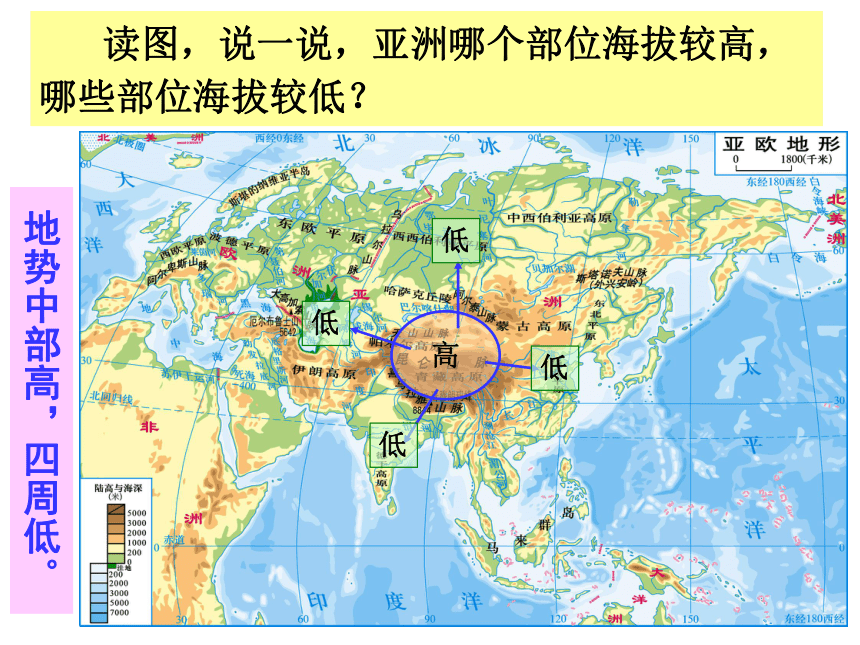 【推荐】2020-2021学年沪教版（上海）六年级下学期2.2各大洲的地形(第2课时)地理课件（共34张PPT）