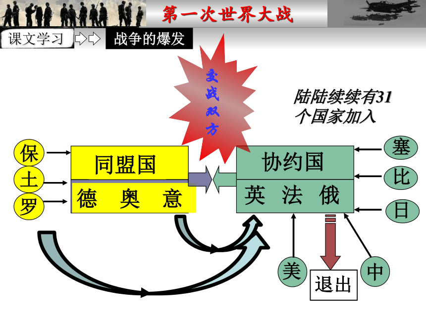 第20课 第一次燃遍全球的战火