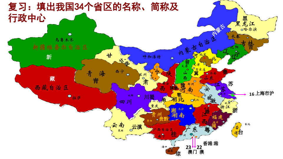 人教版八年级上第一章从世界看中国第二节人口 共30张