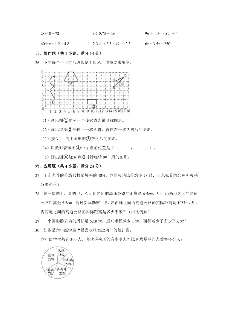 2020-2021学年人教版六年级下册小升初数学试题（含答案）